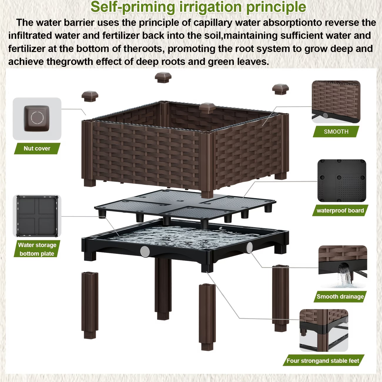 Elevated Raised Garden Bed Planter Box with Drainage System – Modular & Freely Combinable, Indoor/Outdoor