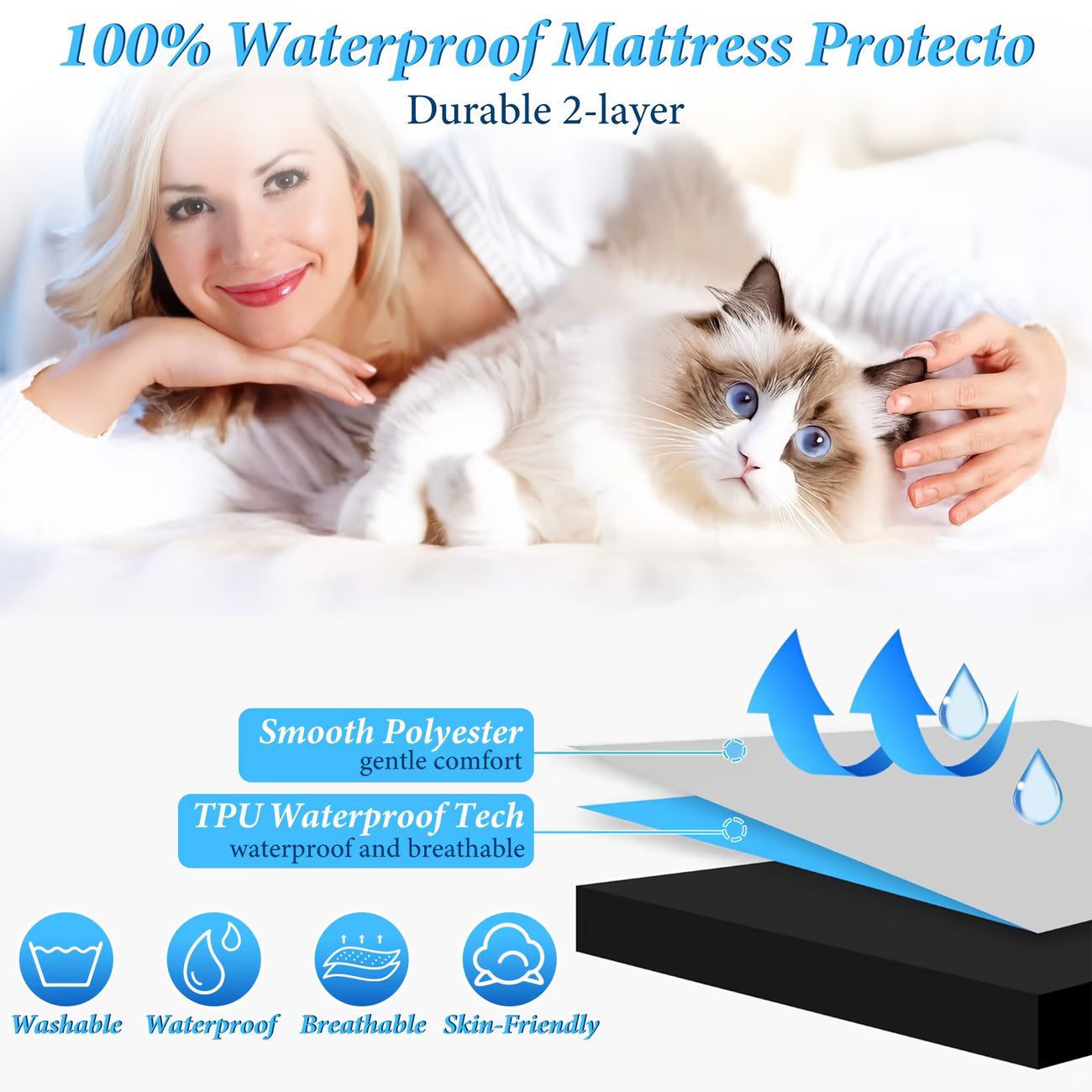 Waterproof Mattress Protector – 14" Deep Pocket Fitted Cover, Machine Washable